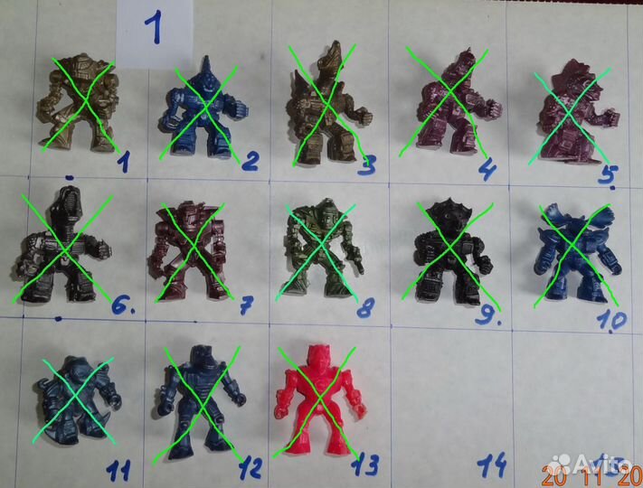 Солдатики раний Технолог робозвери, звероботы СССР