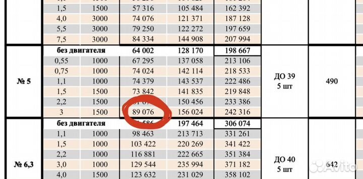 Вытяжка вр 86-77 №5 и двигатель 3 кВа, 1500