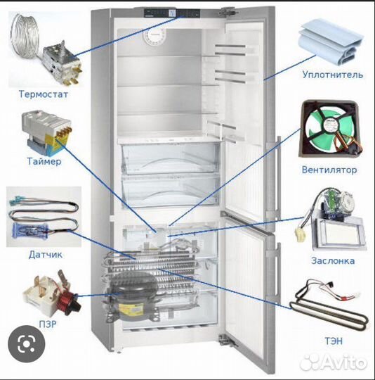 Компрессор для холодильника