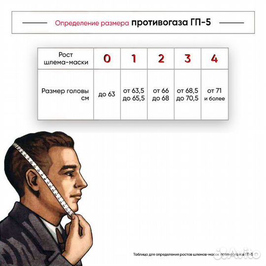 Противогазы 3у, 4у