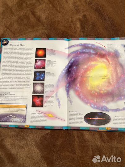 Атлас вселенной