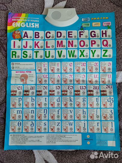 Звуковой плакат для изучения английского