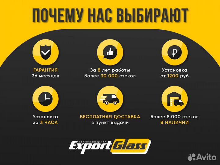 Лобовое стекло Nissan Qashqai I (2006-2013)