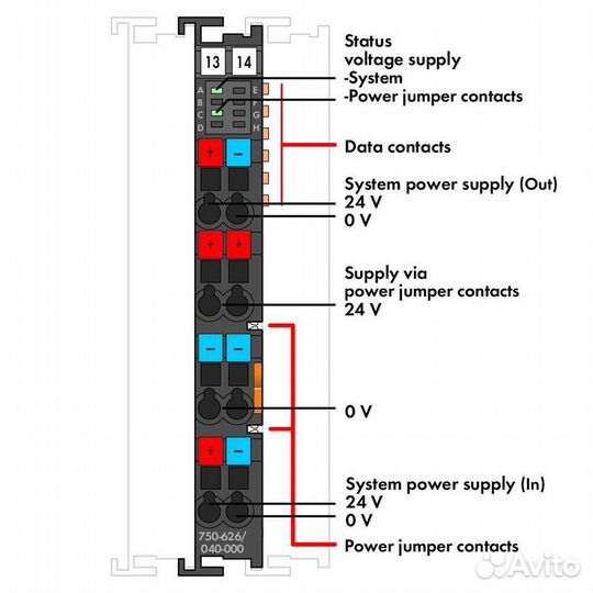 Модуль фильтрации Wago