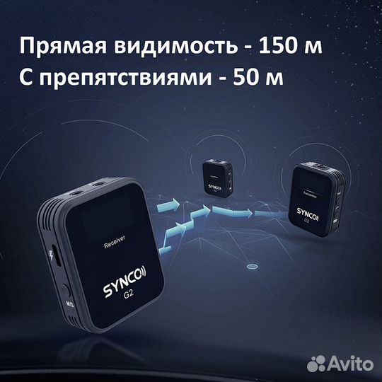 Радиосистема Synco G2(A1) RX+TX, передатчик + прие