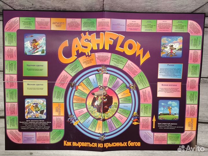Денежный поток Cashflow 101 202 Новая