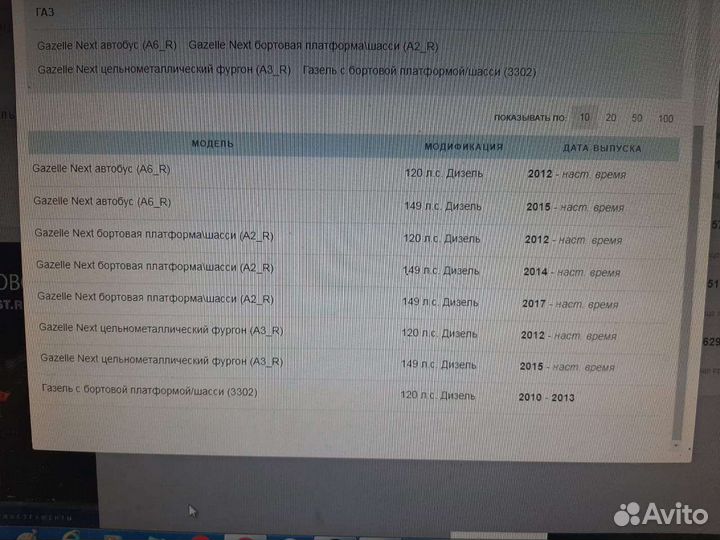 Продам генератор