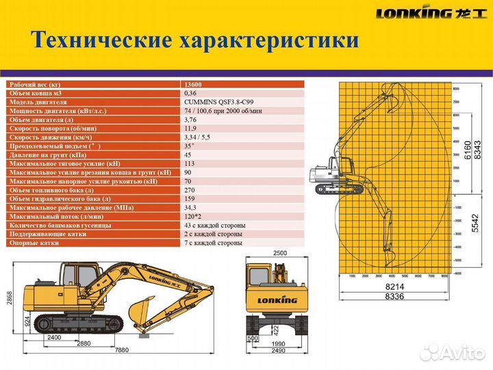 Гусеничный экскаватор Lonking CDM6135, 2023