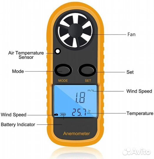 Анемометр для измерения скорости ветра