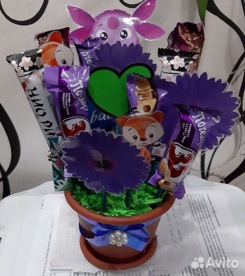 Горшочек с вашим фото (подарок)