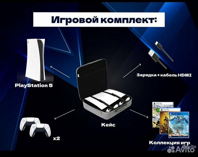 Sony PlayStation 4/Sony PlayStation5/PS VR2 аренда