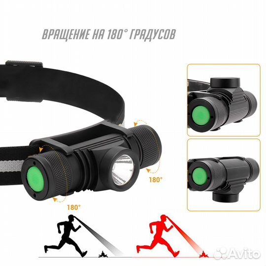 Налобный фонарь Boruit D10 XM-L2 + акб 3400mAh