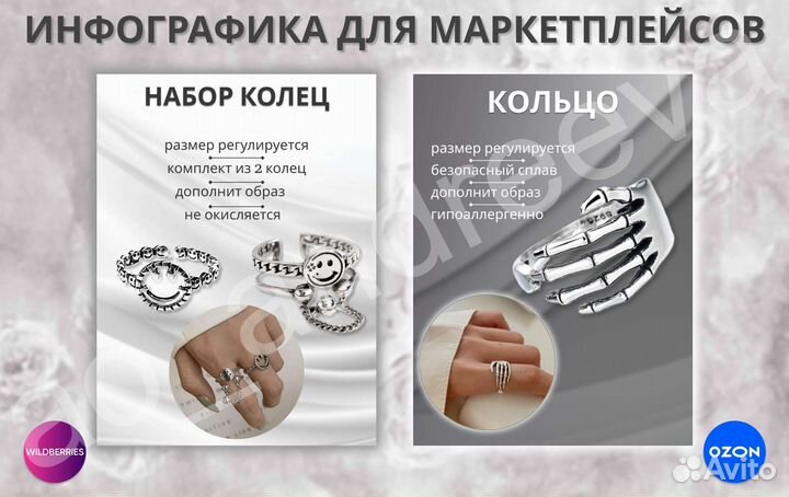 Инфографика для маркетплейсов