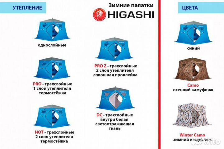 Зимняя палатка Higashi Yurta Hot трёхслойная