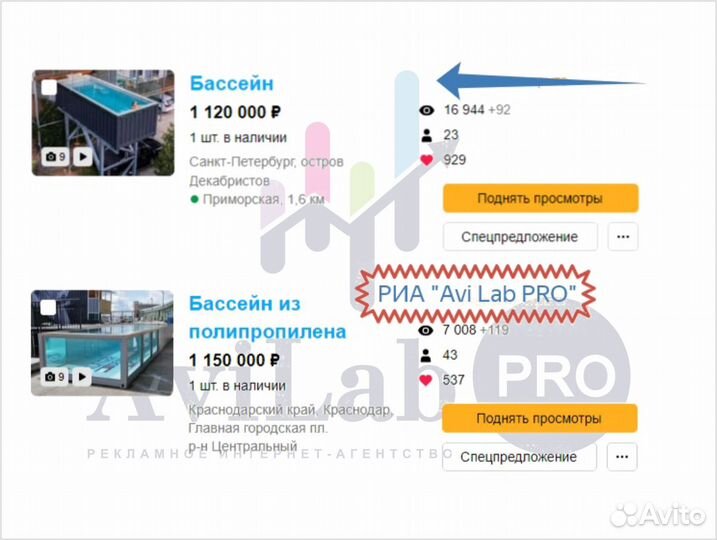 Авитолог / Батайск / С гарантией