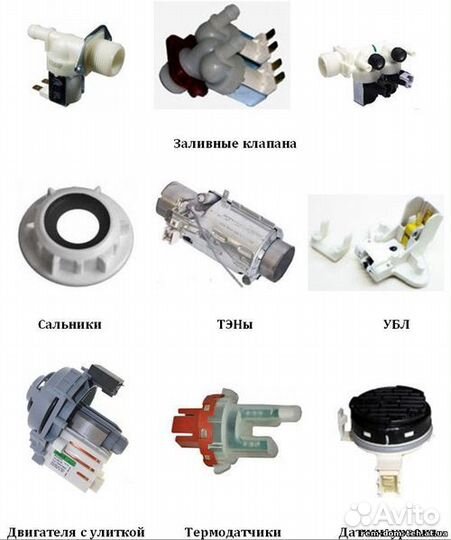Запчасти для посудомоечных машин
