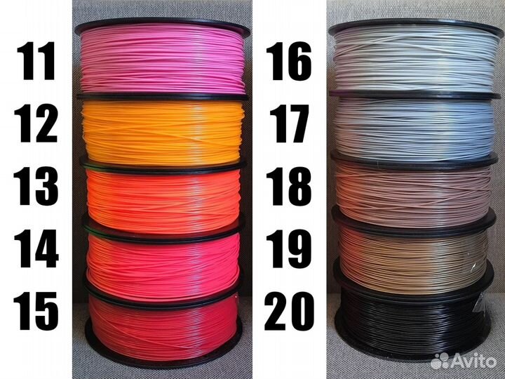 В продаже новые 3D-ручки и ABS пластик