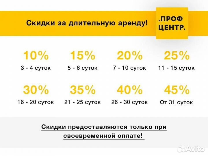 Осушитель воздуха в аренду. Прокат осушителя