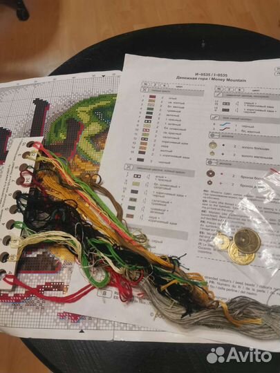 Остатки от набора для вышивания крестом