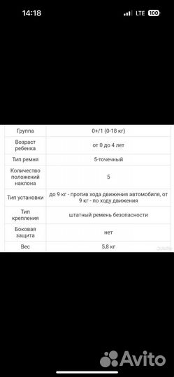 Детское автокресло