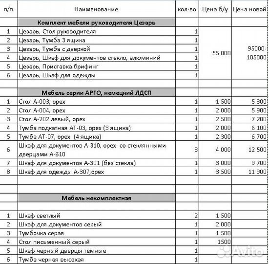 Офисная мебель бу