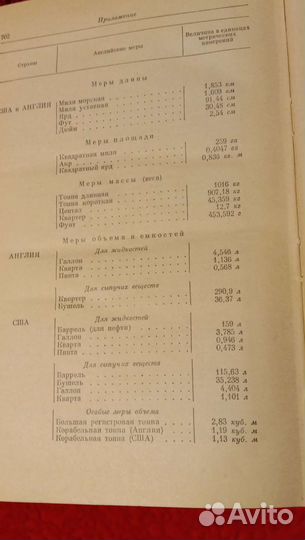 Словарь политический 1958 г