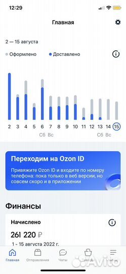 Интернет-бизнес на Ozon