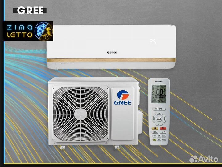 Кондиционеры Сплит системы оптом/розница