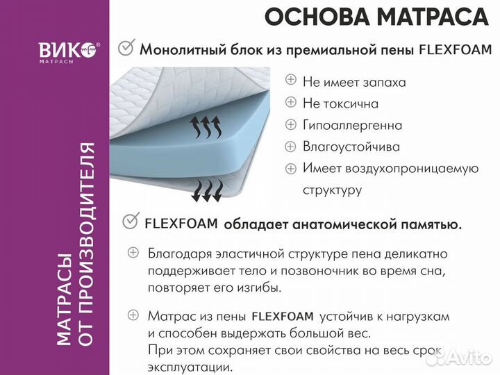 Матрас беспружинный