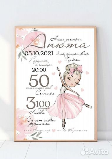 Детская метрика и семейные постеры