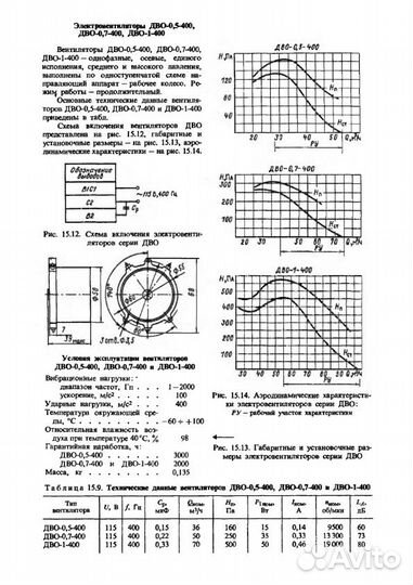 Электровентилятор дво-0.7-400