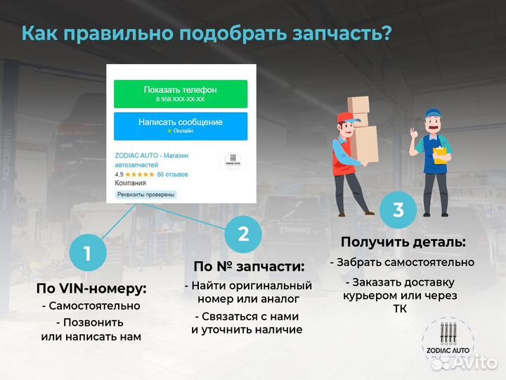 Поддон АКПП Mercedes GLE C292