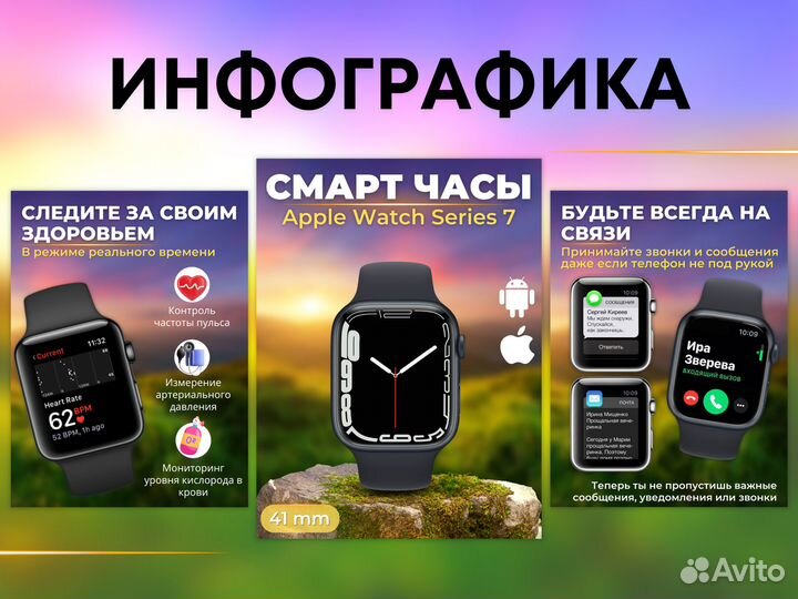 Инфографика для маркетплейсов