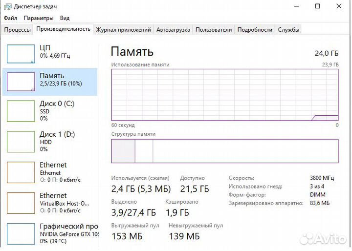 G.skill trident z royal оперативная память ddr4