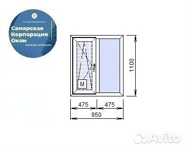 Пластиковое окно Алюминиевое окно Окно пвх