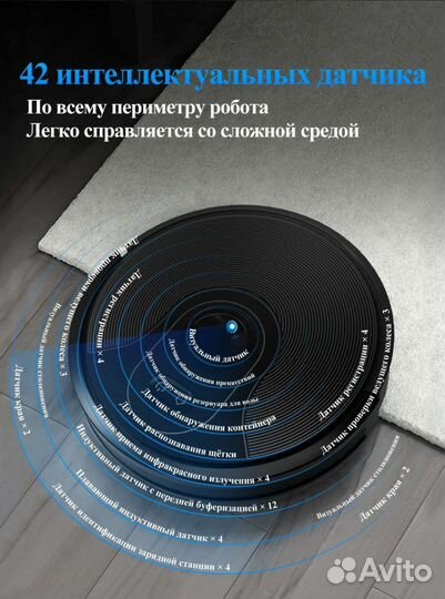 Робот пылесос с камерой