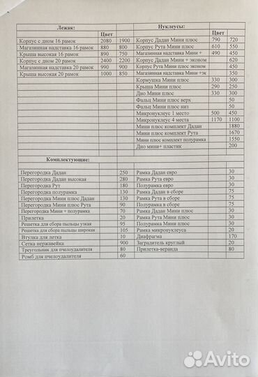 Изолятор матки “Хмары”
