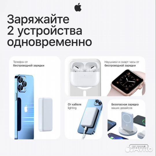 Внешний повербанк Apple MagSafe Battery Pack