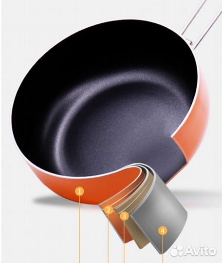 Сковорода туристическая кемпинговая сотейник