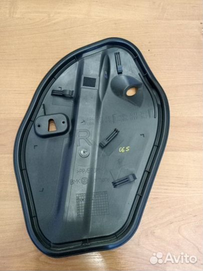 Накладка на дверь (заглушка двери) передняя правая