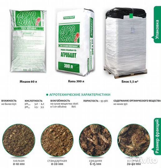 Торф Агробалт