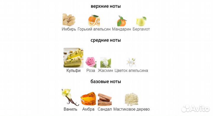 Tom Ford - Noir Pour Femme