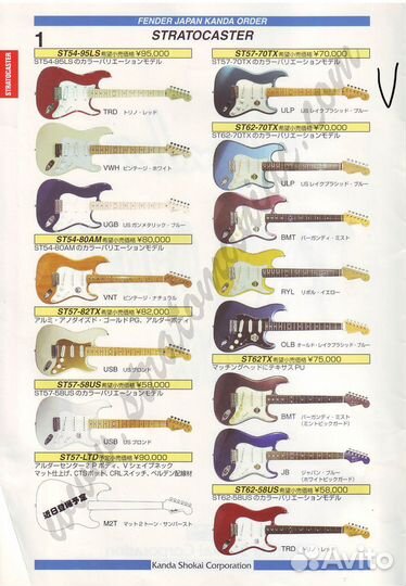 Fender stratocaster 1957 reissue