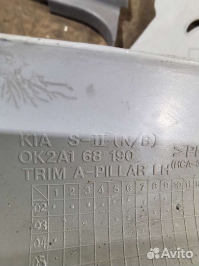 Пластик салона kia spectra