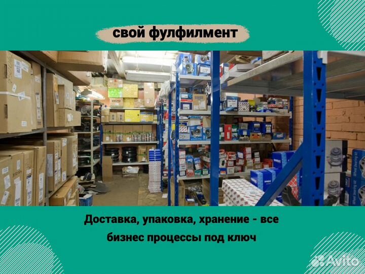 Бизнес на wildberries и ozon