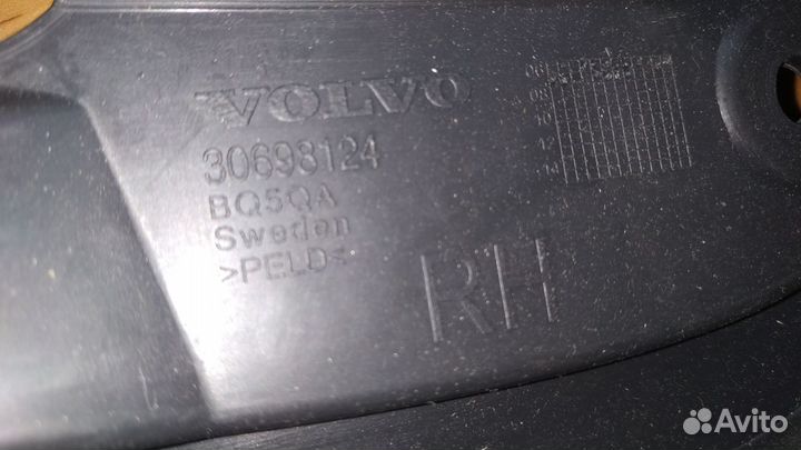 Брызговики задние Volvo XC90 новые оригинал