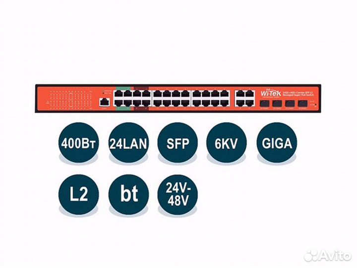 Управляемый L2 коммутатор Wi-Tek WI-PMS328GF-Alien