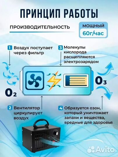 Озонатор воздуха, озонатор для избавления oт запах