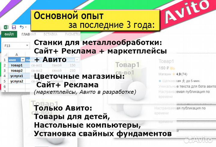 Размещение объявлений на Авито