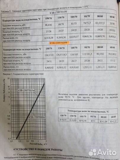 Тепловые завесы на ворота